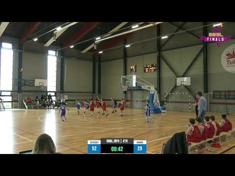 Nevskie Zvezdi 2008 - Ogre 2008