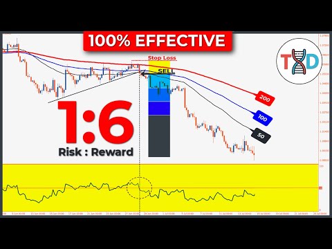 🔴 The Easiest 3 EMA Technique (High WinRate SCALPING Strategy)