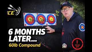 BCE Target Butt 6-Month Review | Shot Daily – Still Worth It?
