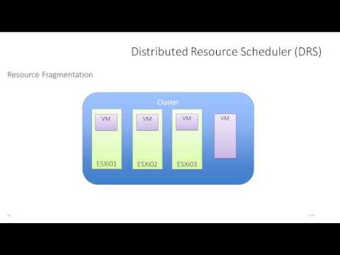 VCP6-DCV - vSphere 6 Resource Fragmentation, HA and DRS by Rick Crisci
