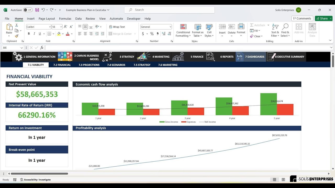 Business Plan In Excel | Business Plan Template
