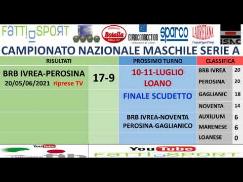 Bocce :Campionato Nazionale Serie A Maschile : Tabellini Recupero 13° Giornata e Finale Scudetto