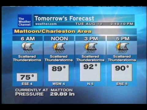 WeatherSTAR XL - Essence - Ryan Farish