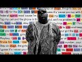 The Notorious B I G Mo Money Mo Problems Rhymes Highlighted