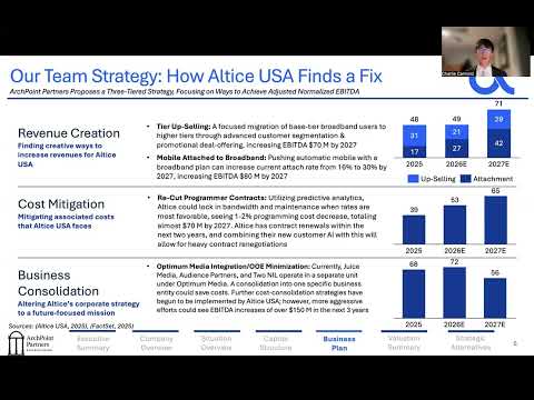 2025 Pari Passu Altice Restructuring | ArchPoint Partners