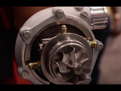 SEMA 2019: Up to 1,050 HP with Garrett's Compact New G30 & G35 Turbochargers