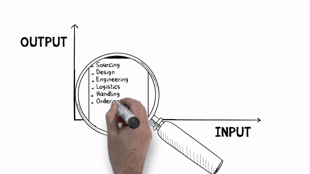 Bossard Proven Productivity in 90 seconds
