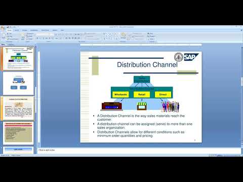 Channels of Distribution- Meaning and Importance.