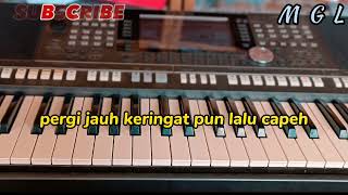Download lagu Leni Abang Becak Karaoke                              (Created by Fanto MGL karoke sing) mp3