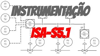 Diagramas de Instrumentação - Parte 01