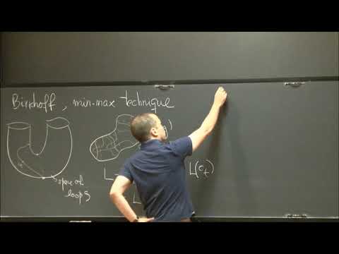 Existence theory of minimal hypersurfaces - Fernando Marquez
