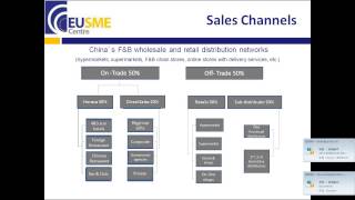 preview picture of video 'EU SME Centre Webinar - How to navigate China's Food and Beverage distribution channels'