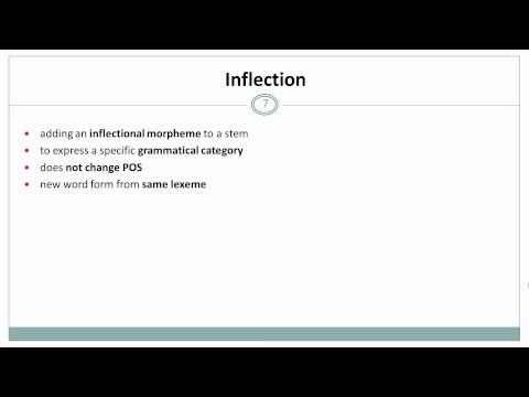 Morphology I (Inflection): Linguistics