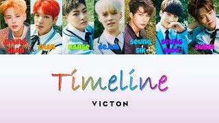 VICTON - Timeline (Color Coded Lyrics Han\Rom\Eng)