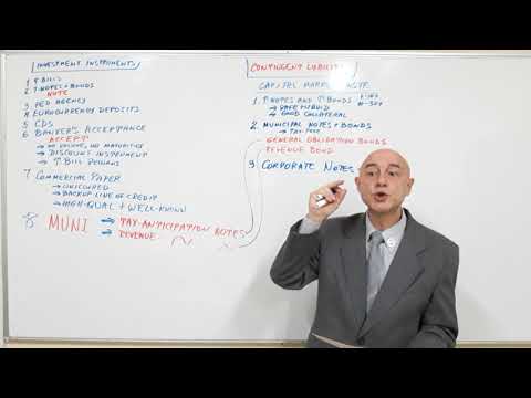 Bank Management Lecture 01