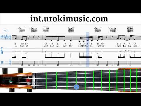 How to Play Cello Khalid & Safe - Don't Pretend Tabs um-a703