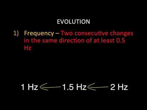 Recognizing Seizures in a Comatose Patient