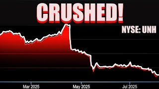 8 Decimated Stocks: Is a Rebound Coming?