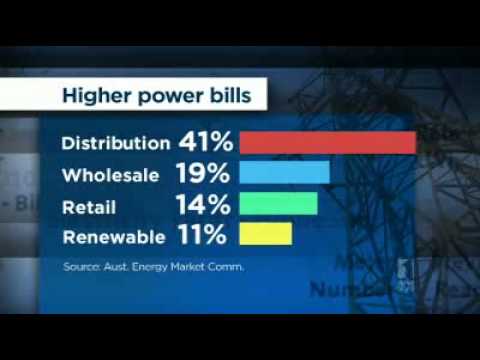 Electricity prices set to rise