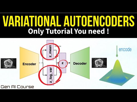 Variational Autoencoders Theory Explained | Generative AI Course