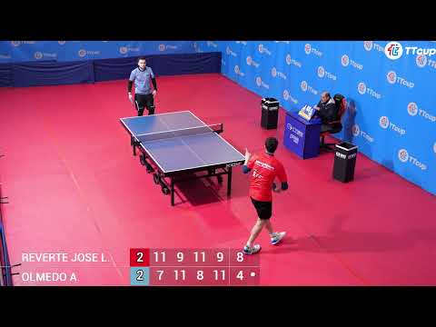 2 February 2023.  TTCup Spain