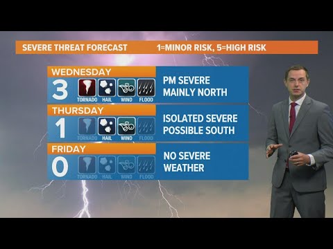 Morning Weather Update: July 14, 2021