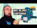 3 Big Blind Defense Lessons You Can Use Today