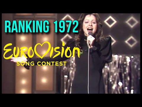 EUROVISION 1972 RANKING #eurovision