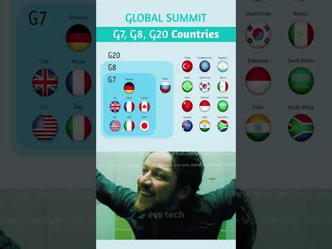 Who’s In the G7, G8 & G20? Full Members List 2025 🏛️ #g7