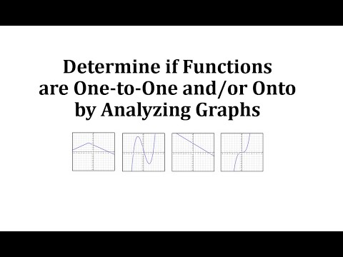 Determine if Functions are One-to-One and/or Onto by Analyzing Graphs ...
