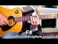 И. Тальков - Моя любовь Тональность ( Gm# ) Как играть на гитаре песню ...