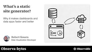 What is a static site generator?