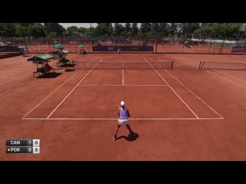 Candiotto Ana v Portillo Ramirez Maria Jose - W25 BUENOS AIRES