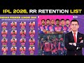 IPL 2026 Rajasthan Royals RR Ki Retention List Sanju Semson Riyan Parag