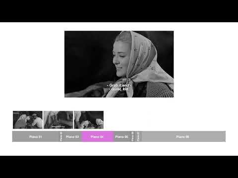 Viridiana: La técnica narrativa de Luis Buñuel en tres escenas.