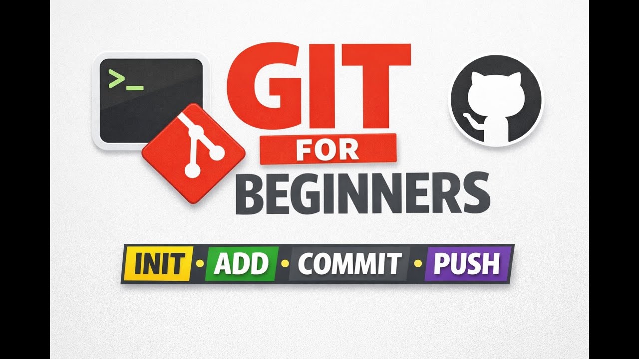 Git Tutorial for Beginners | Git Init, Add, Commit & Push Explained
