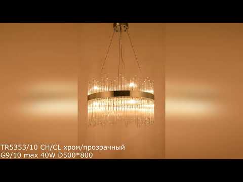 Превью видео