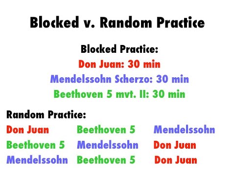 What Musicians Can Learn About Practicing from Current Brain Research: Part II (Random Practice)