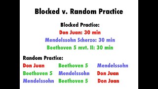 What Musicians Can Learn About Practicing from Current Brain Research: Part II (Random Practice)