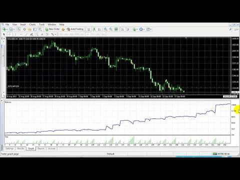 Video Gold Digger Martingale Robot