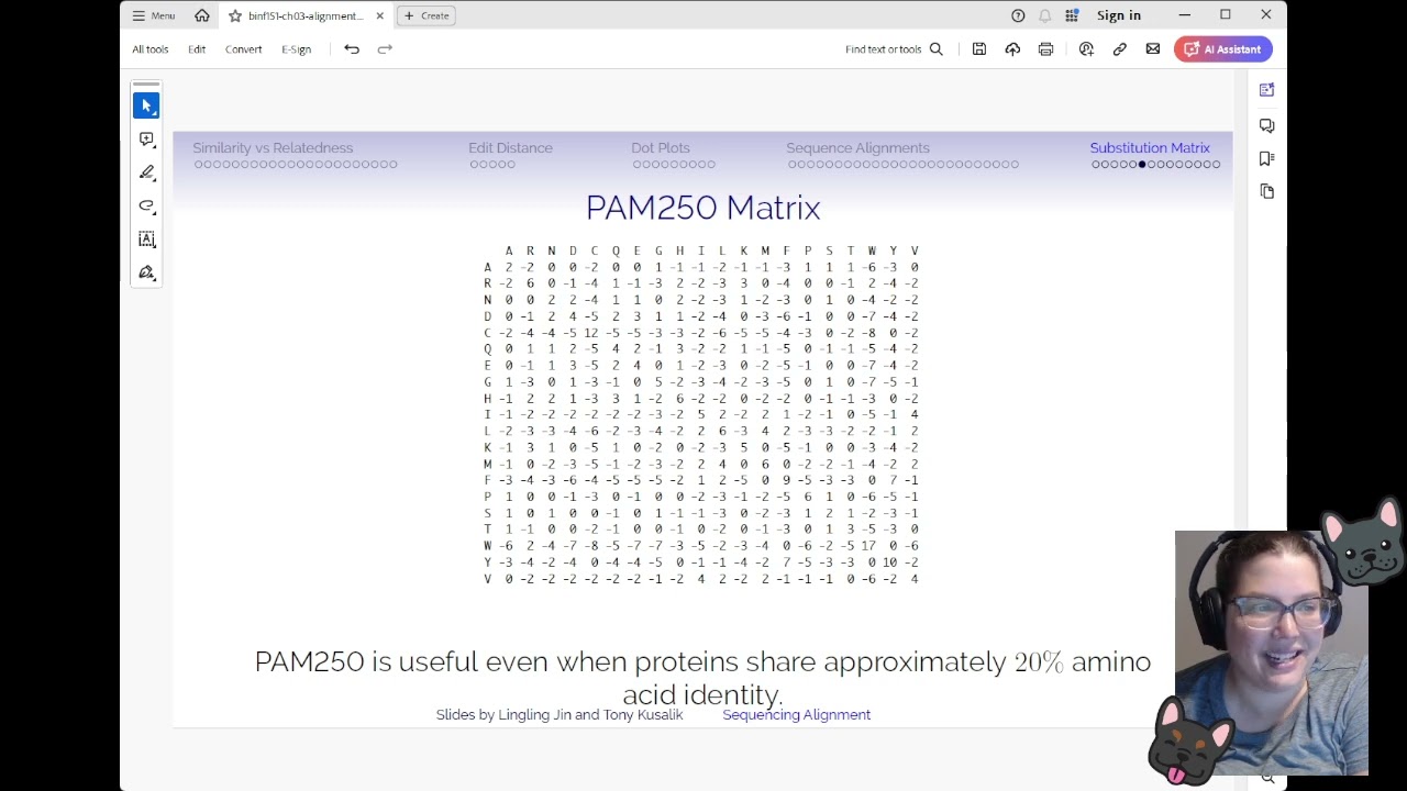 BINF 151 - Topic 3: Sequence Alignment - Part 3