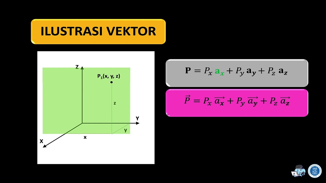01-02 Bab 1 : Sistem koordinat cartesian (1)