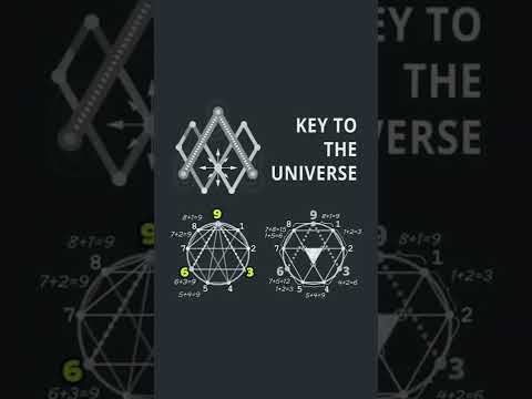 The KEY to the universe?? Nikola Tesla and 369