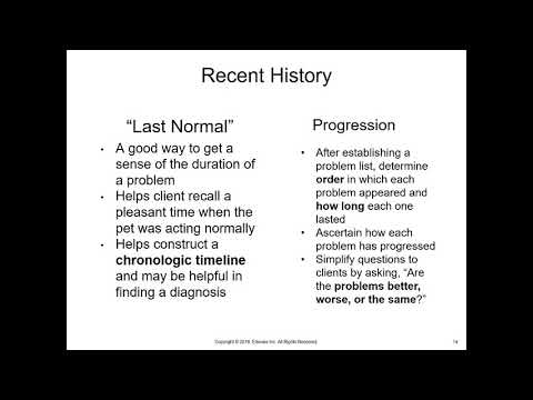 McCurnin's Chapter 7, History and Physical Exam   SMALL ANIMAL