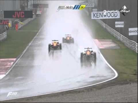 European F3 2013 Monza race-2 highlights