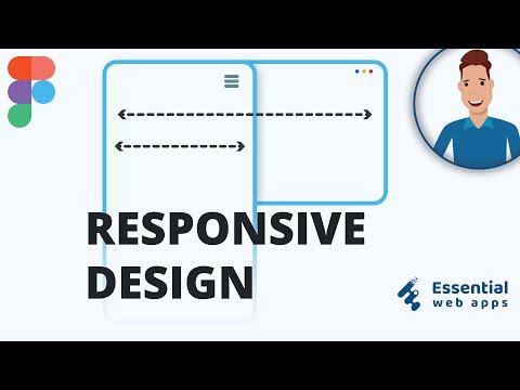 How To Make Responsive Design In Figma Figma Responsive Design Popular Video