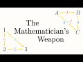 The Mathematician's Weapon : Category Theory and Why We Care 1.0