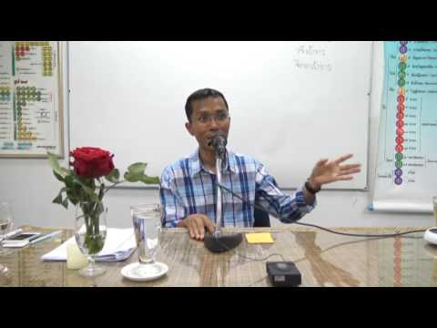 078-ตอบปัญหาธรรม