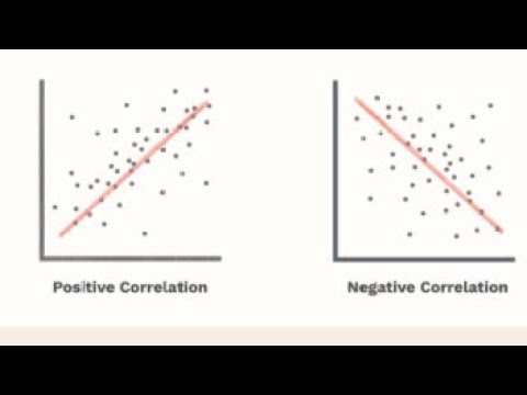 Data collection Topic 2 business statistics NAISHAACADEMY