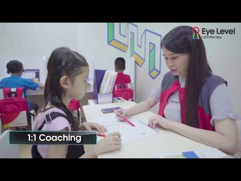 Eye Level Math and English Programs (Class)